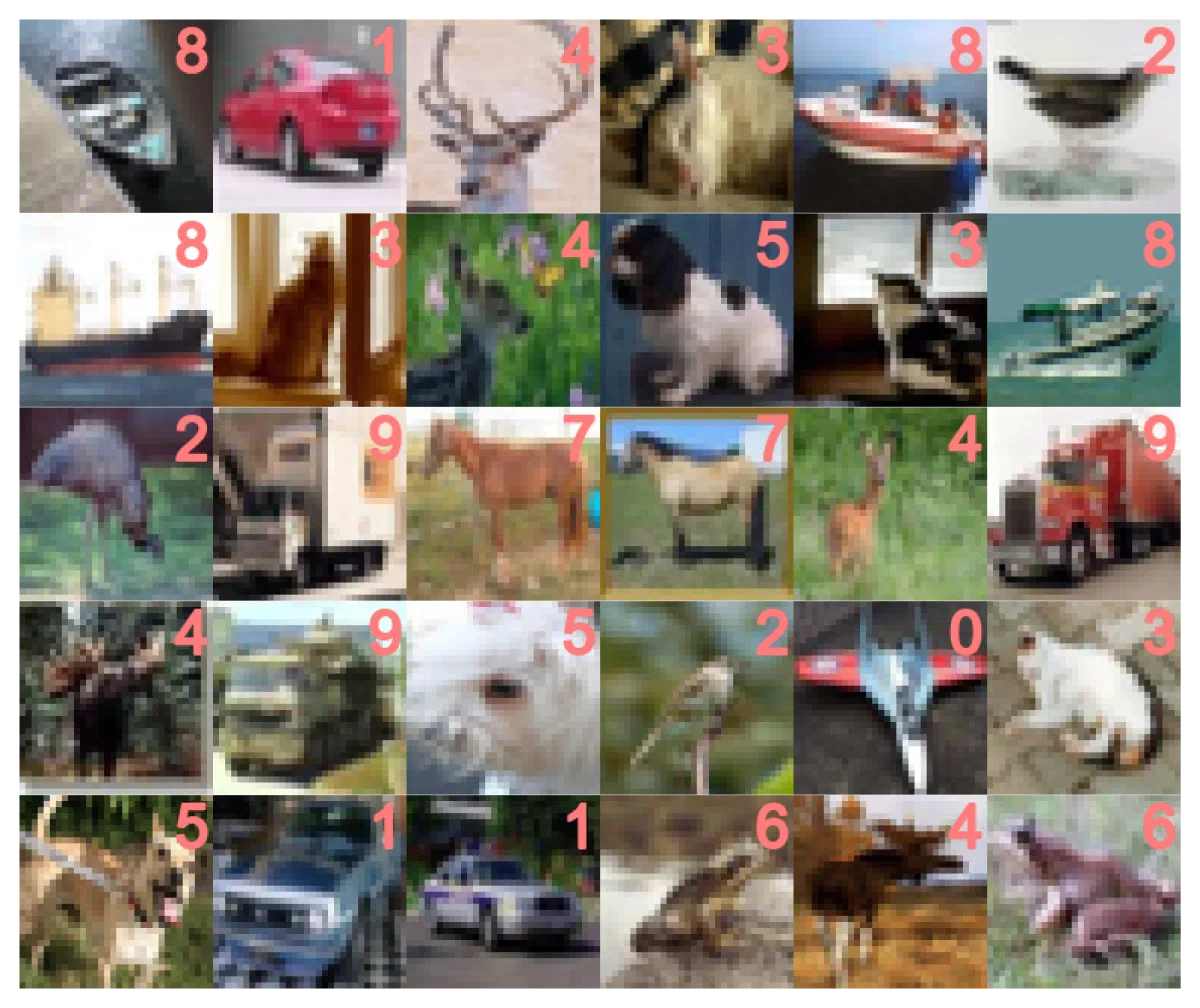 A grid of sample CIFAR10 images with their class labels overlaid in red.
